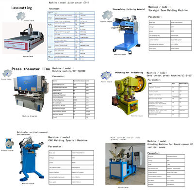 자동 지능형 프리미엄 수제 싱크 생산 라인